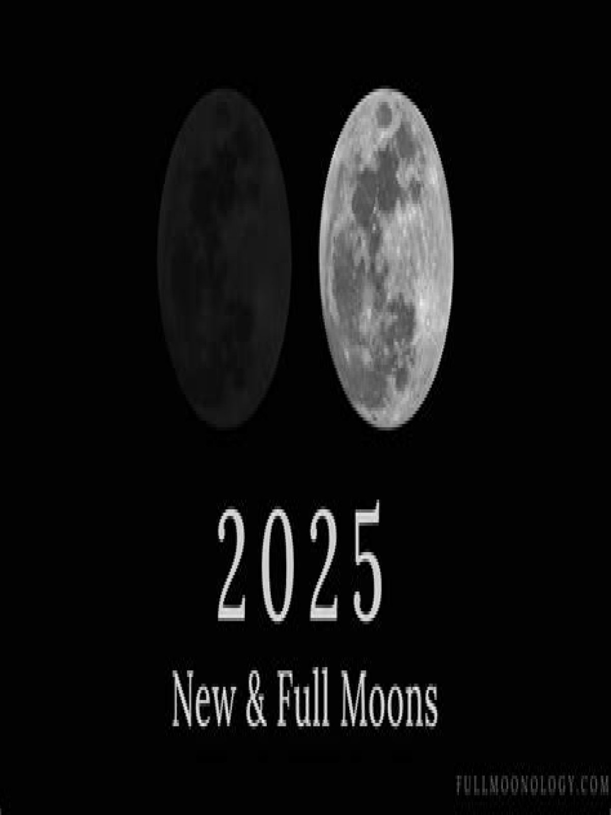 Discovering The Full Moon: What Sign Is It In?